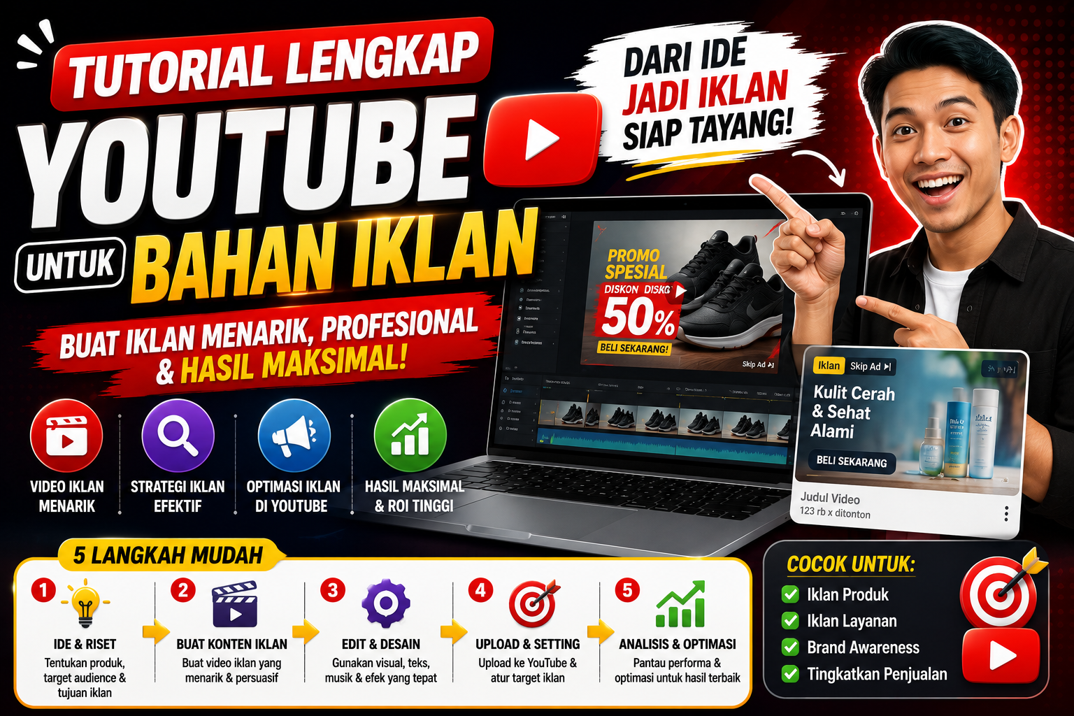 Membuat Iklan Di Youtube